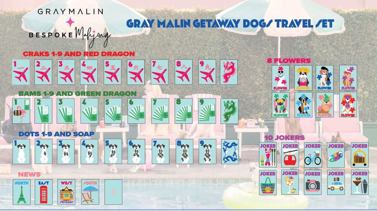 Bespoke x Gray Malin Getaway Dogs Travel Mahjong Kit